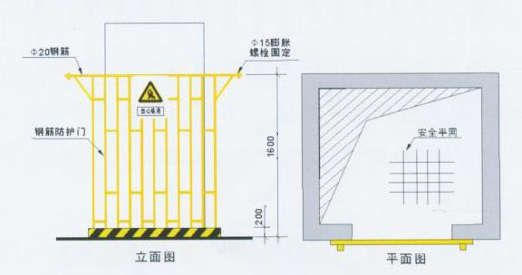 重慶施工，重慶安全文明施工，重慶施工安全文明