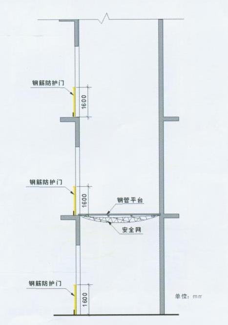 重慶施工，重慶安全文明施工，重慶施工安全