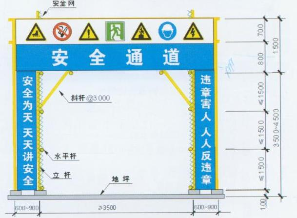 重慶廠房施工，重慶施工安全，重慶安全文明施工